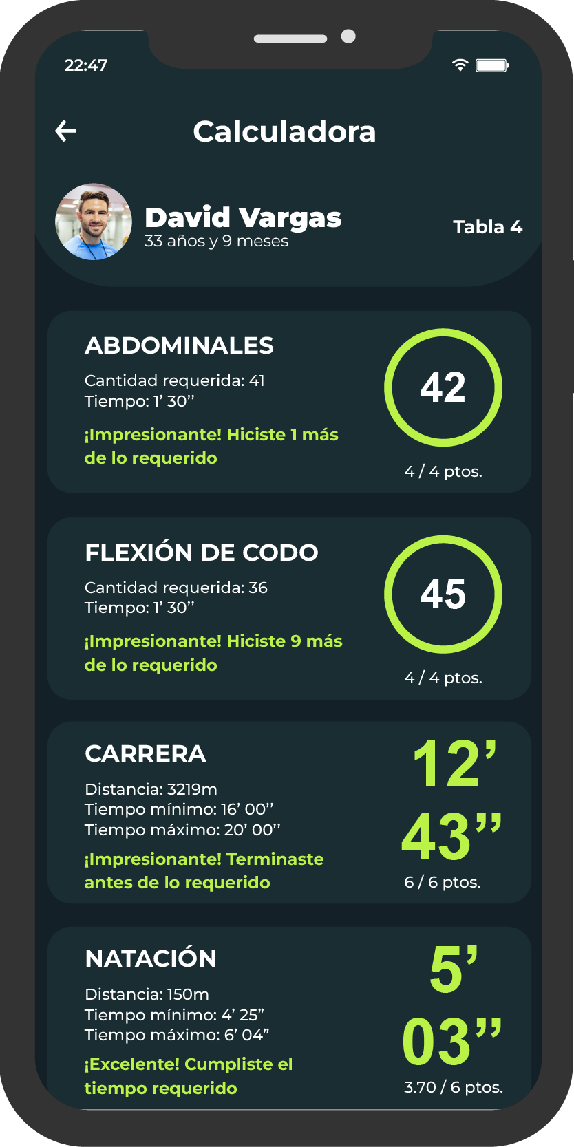 Calculadoras Fuerza Fit